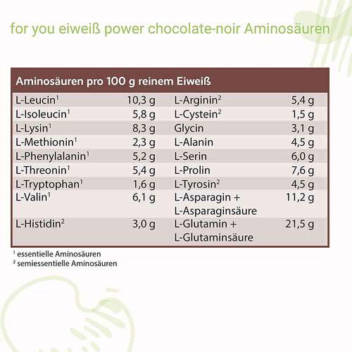 For You eiwei&szlig; power Milchkaffee Pulver - 4