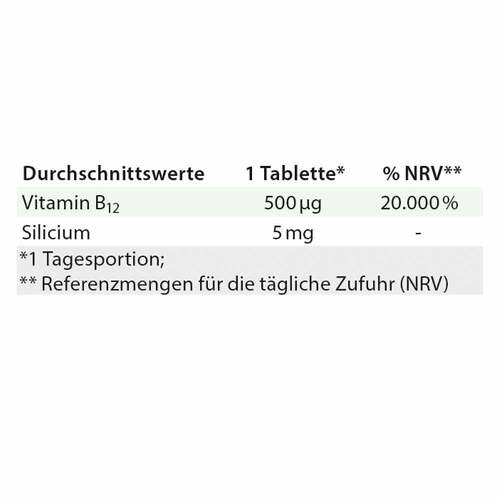 B12 Methylcobalamin Dr.Jacob's Lutschtabletten - 3