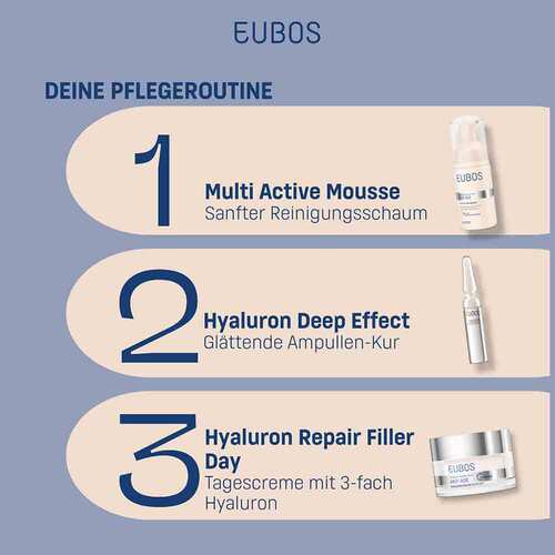 Eubos Anti-Age Hyaluron Repair Filler Day - 7