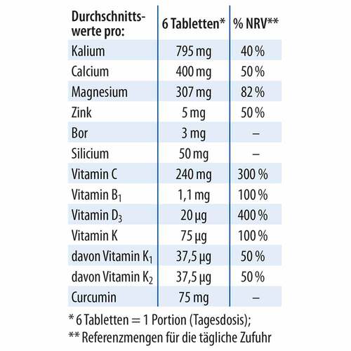 Basengold Dr.Jacob's Kautabletten - 4