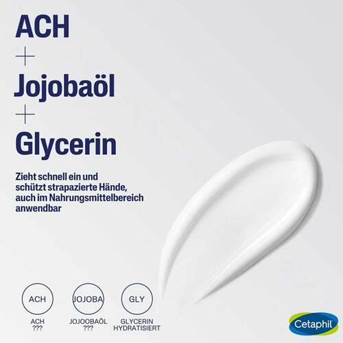 Cetaphil Pro Itch Control Protect Handcreme - 4