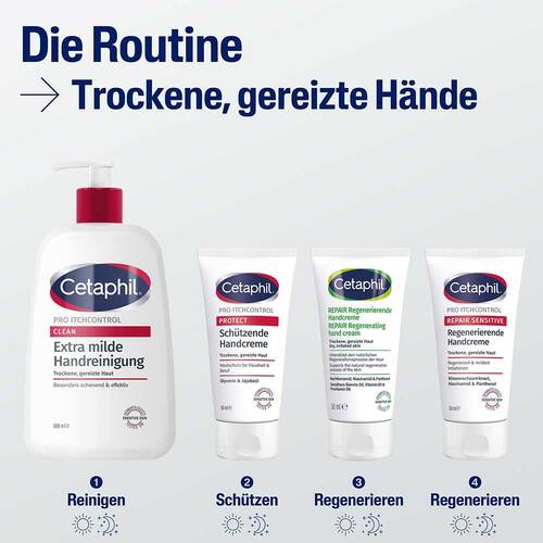 Cetaphil Pro Itch Control Protect Handcreme - 7