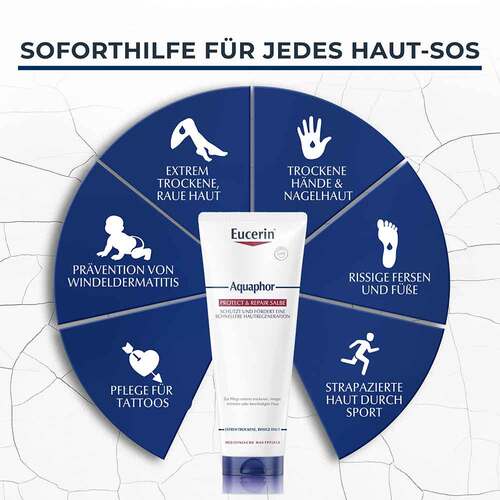 Eucerin Aquaphor Protect &amp; Repair Salbe - 4