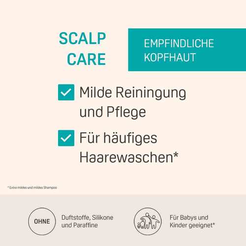 Physiogel Scalp Care Shampoo und Sp&uuml;lung - 8