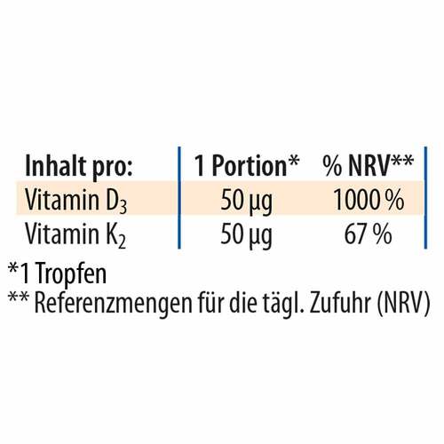 Vitamin D3K2 &Ouml;l forte 2000 I.E. D3 + K2 Dr.Jacob's - 2