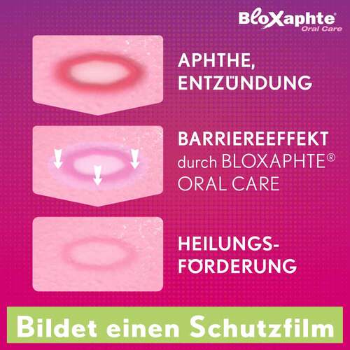 Bloxaphte Oral Care Junior-Gel - 4