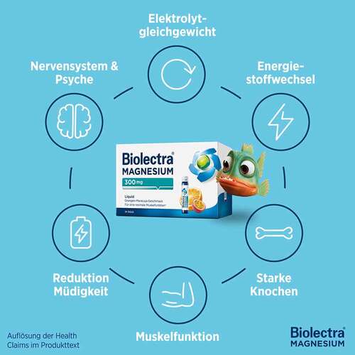 Biolectra Magnesium 300 mg Liquid - 4