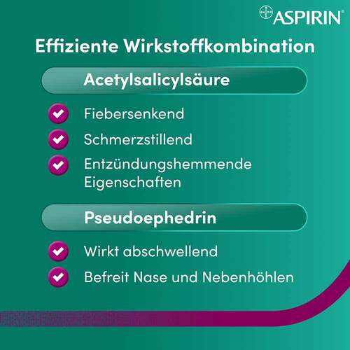 Aspirin Sinucomplex 500mg / 30mg Granulat Suspension -Herstellung Beutel  - 4