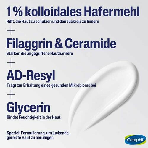 Cetaphil Pro Itch Control Pflegelotion - 4