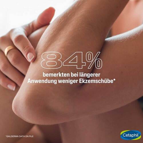 Cetaphil Pro Itch Control Pflegelotion - 6