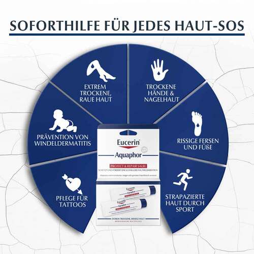Eucerin Aquaphor Protect &amp; Repair Salbe - 4