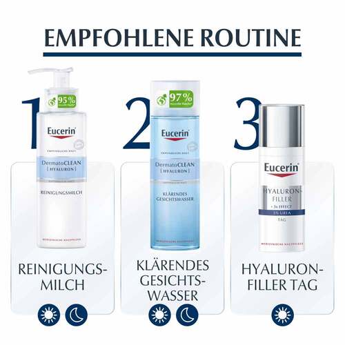 Eucerin Anti-Age Hyaluron-Filler Urea Tagescreme - 6
