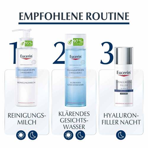Eucerin Anti-Age Hyaluron-Filler Urea Nachtcreme - 6