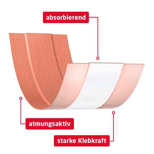 Leukoplast strong Pflaster 8 cmx1 m - 3