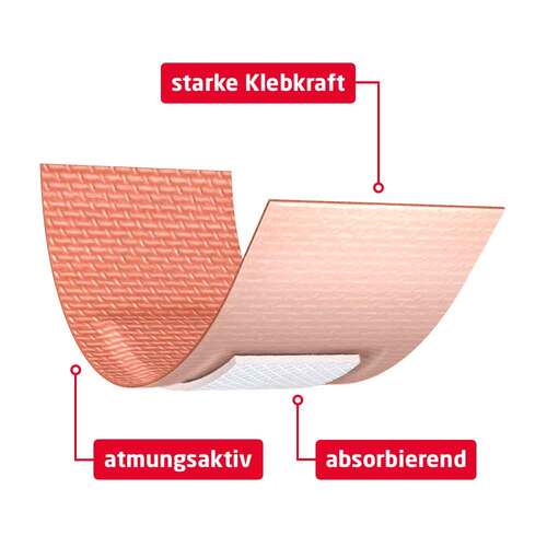Leukoplast strong Strips 19x56 mm - 3