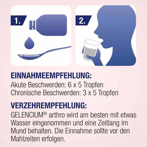 Gelencium arthro Mischung - 4