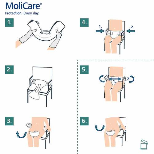 Molicare Premium Elastic Slip 10 Tropfen Gr&ouml;&szlig;e L - 4