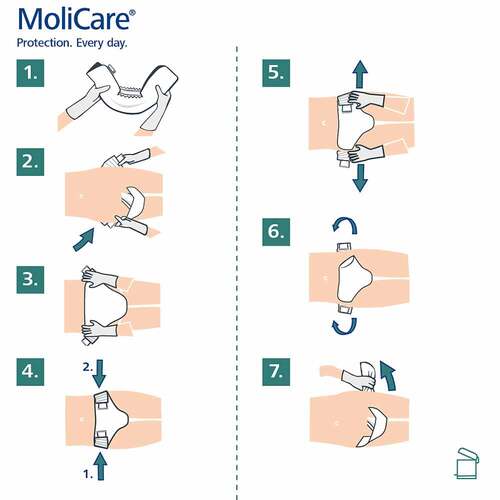 Molicare Premium Elastic Slip 10 Tropfen Gr&ouml;&szlig;e XL - 3