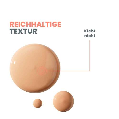 Avene Hydrance BB reichhalt.Feuchtigkeitscreme get&ouml;nt - 4
