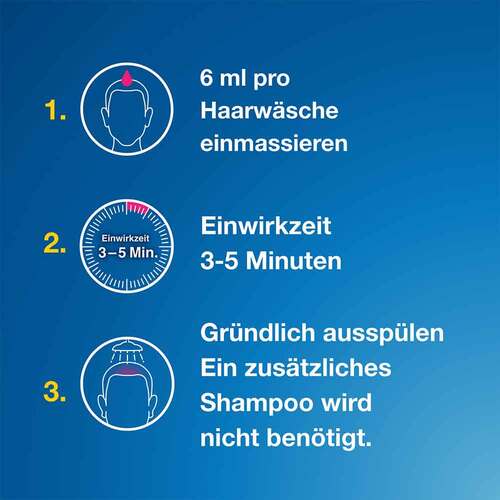Terzolin 2% L&ouml;sung - 4