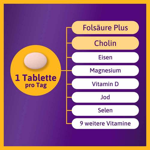 Femibion 1 Fr&uuml;hschwangerschaft Tabletten - 3