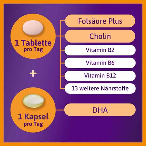 Femibion 2 Schwangerschaft Kombipackung - 3
