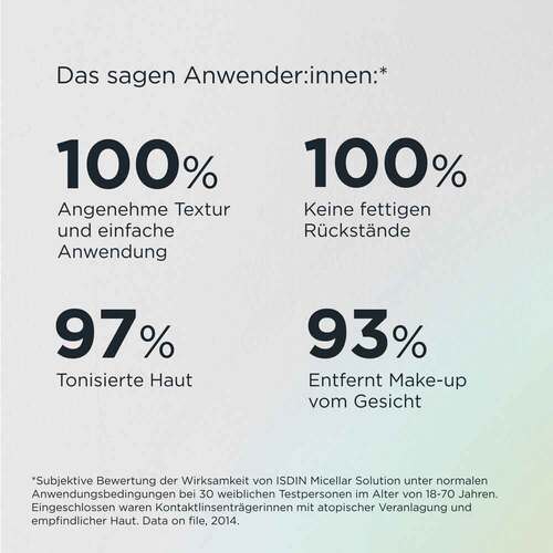 Isdin Mizellenwasser 4in1 - 5