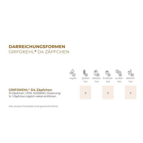 Grifokehl D 4 Z&auml;pfchen - 3