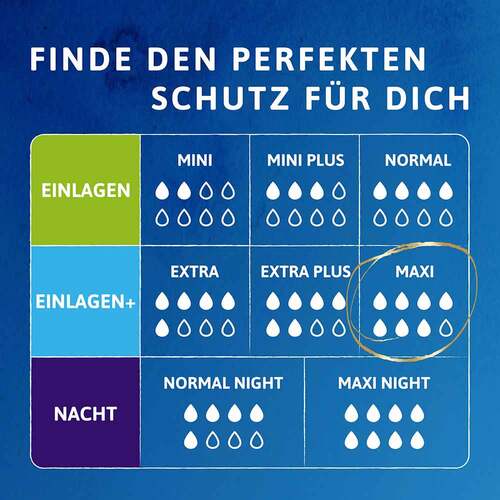 Tena Lady Discreet Inkontinenz Einlagen maxi - 8