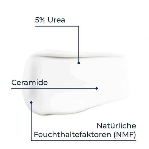 Eucerin Urearepair Gesichtscreme 5% Nacht - 4