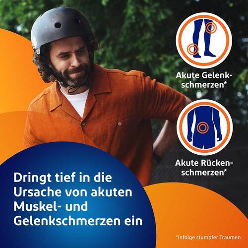 Voltaren Schmerzgel forte 23,2 mg / g - 2