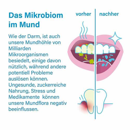 Nupure probadent Probiotikum bei Mundgeruch Lut. - 4