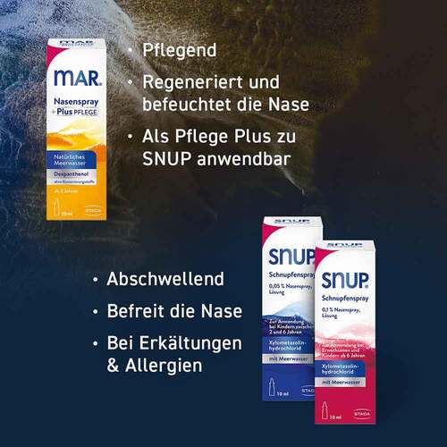 Mar Nasenspray Plus Pflege - 5