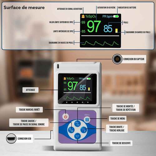 Pulox PO-650B Pulsoximeter - 3