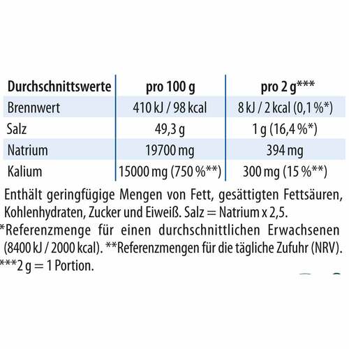 Blutdruck-Salz Dr.Jacob's - 2