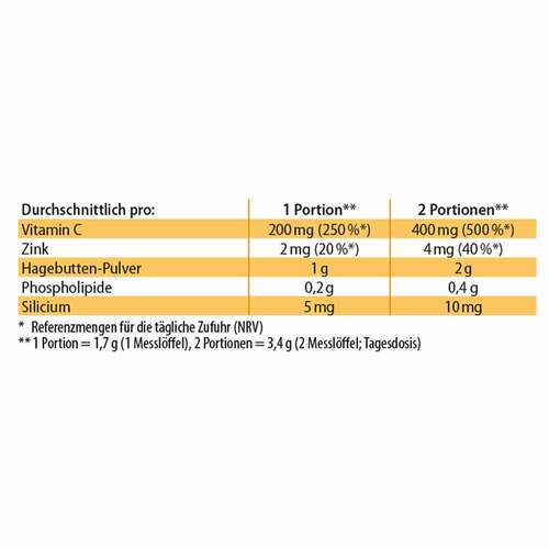Vitamin C Phospholipid Dr.Jacob's Pulver - 4