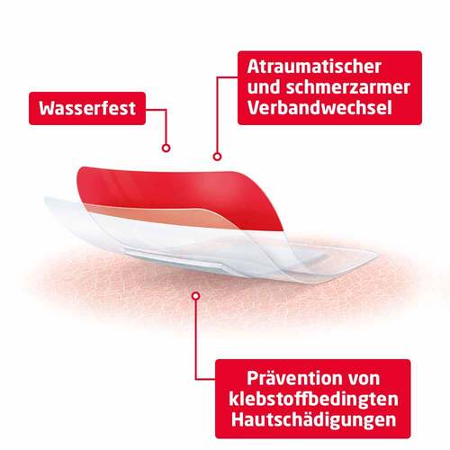 Leukomed T plus skin sensitive steril 5x7,2 cm - 4