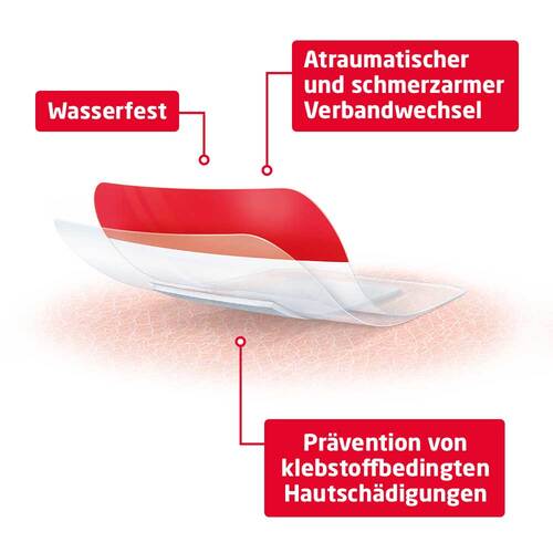 Leukomed T plus skin sensitive steril 8x15 cm - 3