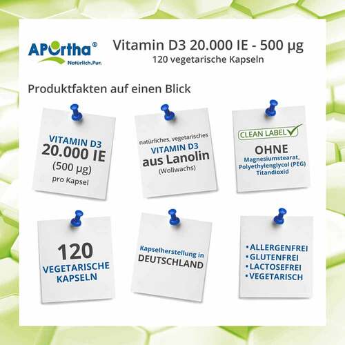 VITAMIN D3 DEPOT 20.000 I.E. Kapseln - 3