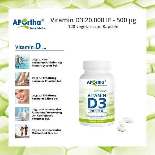 VITAMIN D3 DEPOT 20.000 I.E. Kapseln - 5