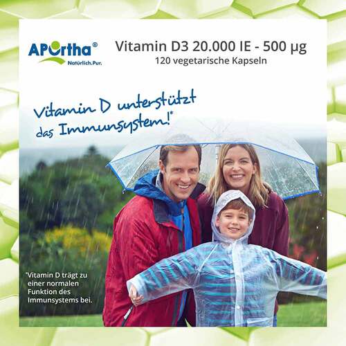 VITAMIN D3 DEPOT 20.000 I.E. Kapseln - 7