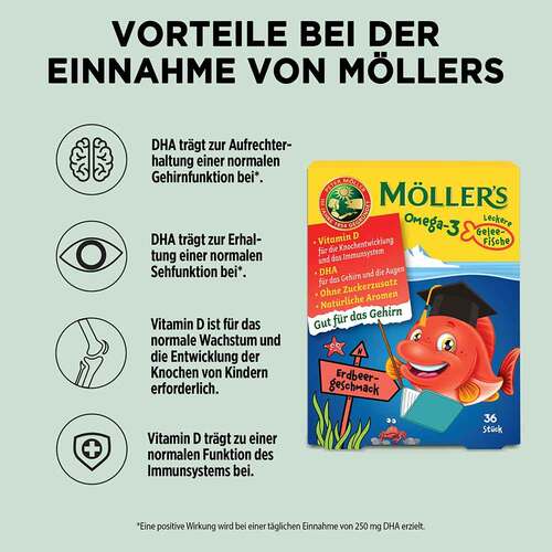 M&Ouml;lLER'S Omega-3 Gelee Fisch Erdbeere Kautabletten - 2