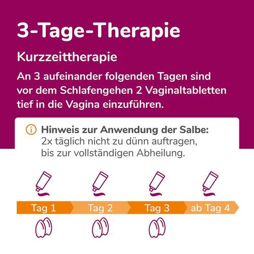 Biofanal Kombipackung b.Scheidenpilz Vagtab. + Salbe - 5