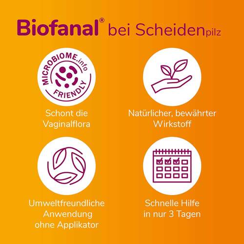 Biofanal bei Scheidenpilz 100 000 I.E. Vaginaltab. - 2
