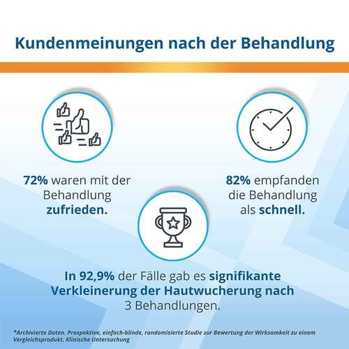 Endwarts Extra gegen Stielwarzen - 7