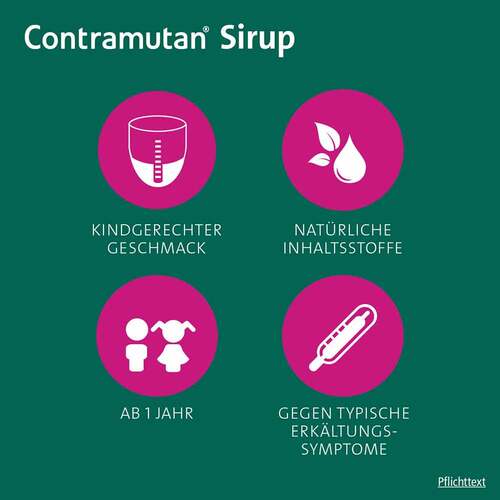 Contramutan Sirup - 3