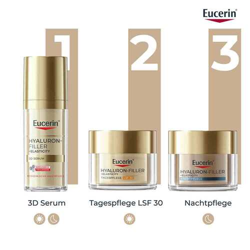 Eucerin Anti-Age Hyaluron-Filler + elastisch 3D Serum - 7