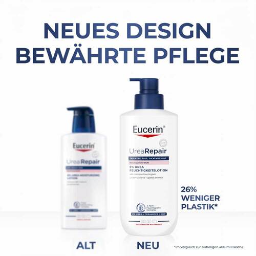 Eucerin Urearepair Plus Lotion 5% mit Duft - 8