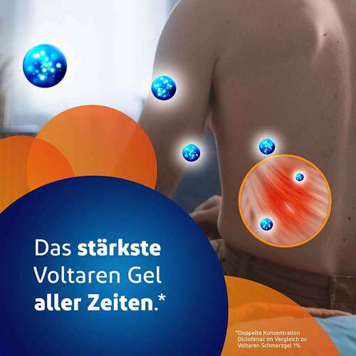 Voltaren Schmerzgel forte 23,2 mg / g - 3