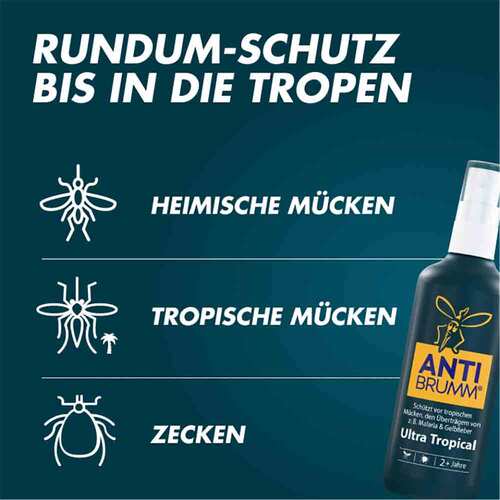 Anti-Brumm Ultra Tropical Spray - 4